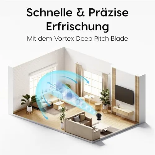 Iris Ohyama Woozoo PCF-M18 Tischventilator schwarz 23 m² leise