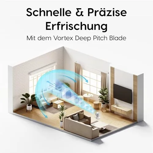 Iris Ohyama Woozoo PCF-M18 Tischventilator weiß 23 m² leise