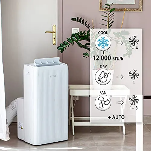 Iris Ohyama Woozoo IPE-1221G mobile Klimaanlage 3,5kW weiß 23m²