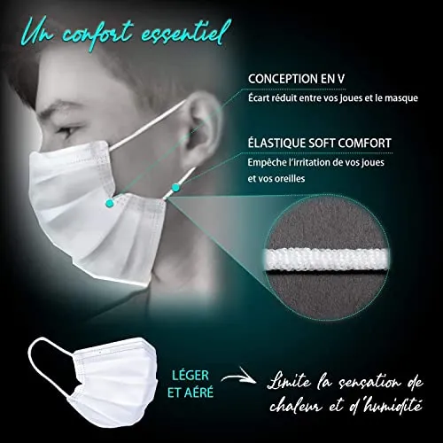 Iris Ohyama EU Mask PN-W-L Einwegmaske Typ II 100 St weiß