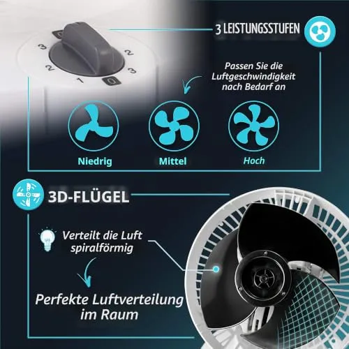 Iris Ohyama Woozoo PCF-HD15N Tischventilator Weiß leise